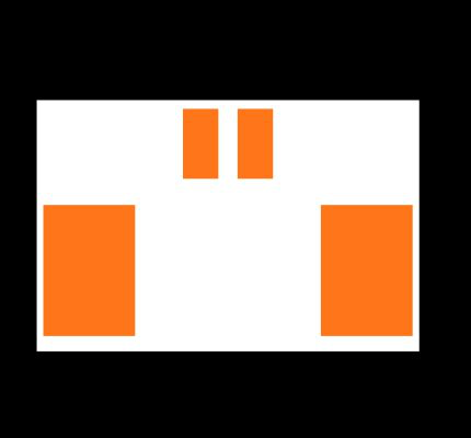 653102124022 Footprint