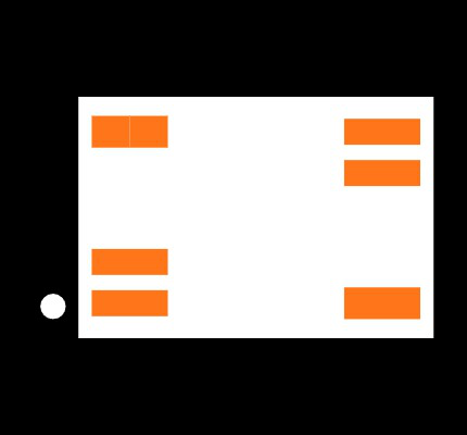 74930030 Footprint