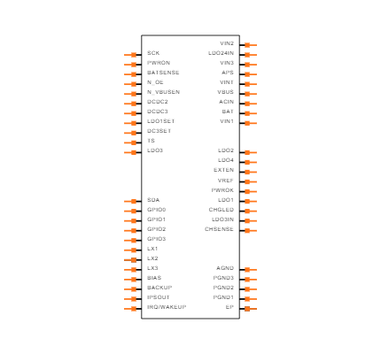 AXP209 Symbol