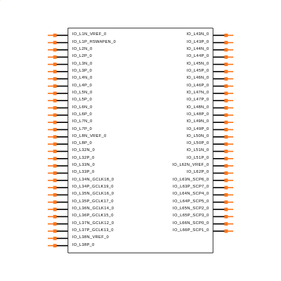 XC6SLX25-3FGG484C Symbol