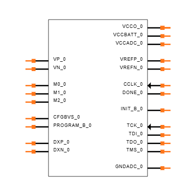 XC7A50T2CPG236I Symbol
