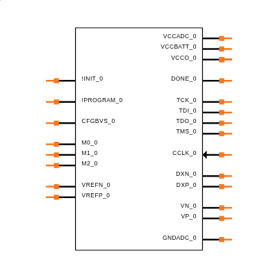 XC7K325T-L2FFG900I Symbol
