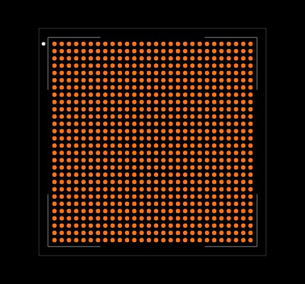 XCZU4EG-2SFVC784I Footprint