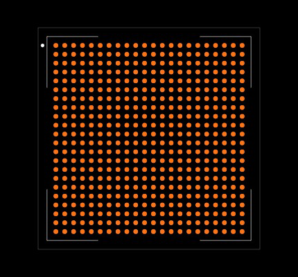 XA7Z030-1FBV484Q Footprint