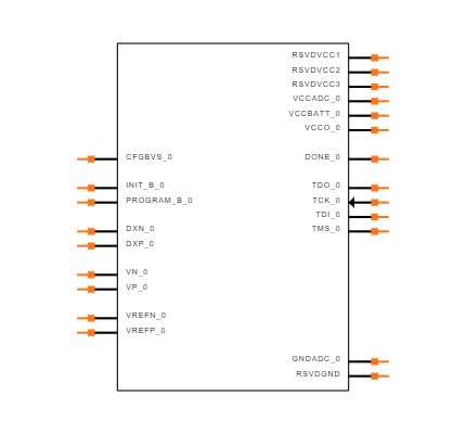 XA7Z030-1FBV484Q Symbol