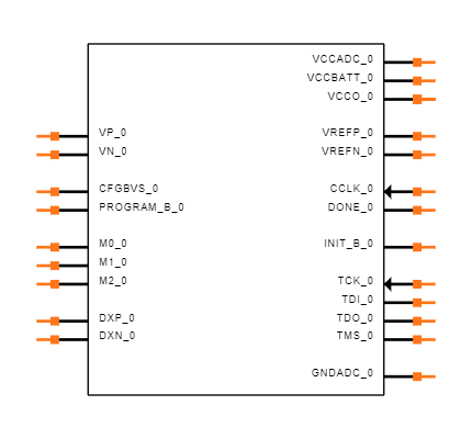 XC7A25T-2CSG325I Symbol