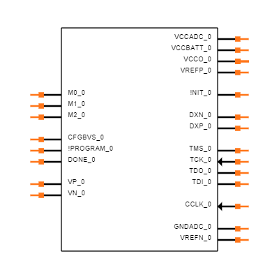 XC7A50T-2CSG325I Symbol