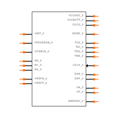 XC7K325T-1FFG900I Symbol
