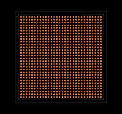 XC7Z045-2FFG900I Footprint