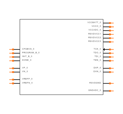 XC7Z045-2FFG900I Symbol