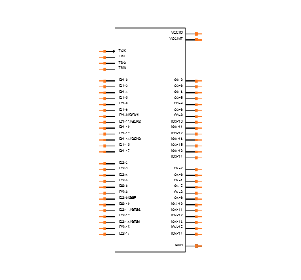 XC9572XL-5VQG64C Symbol