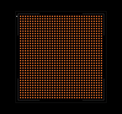 XCKU040-1FFVA1156C Footprint