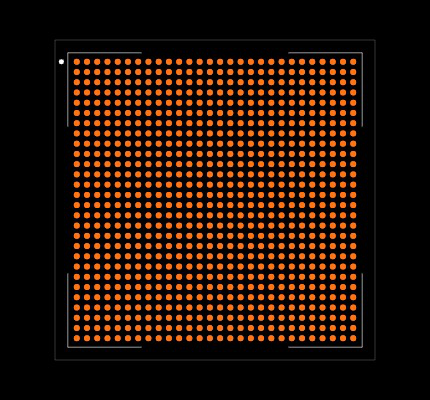 XCZU3CG-2SFVC784I Footprint