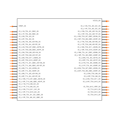 XCZU7EV-L2FFVC1156E Symbol