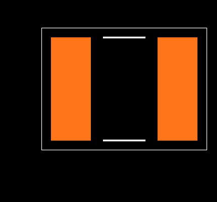 AC1210FR-0762RL Footprint