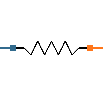 RC0402FR-131KL Symbol