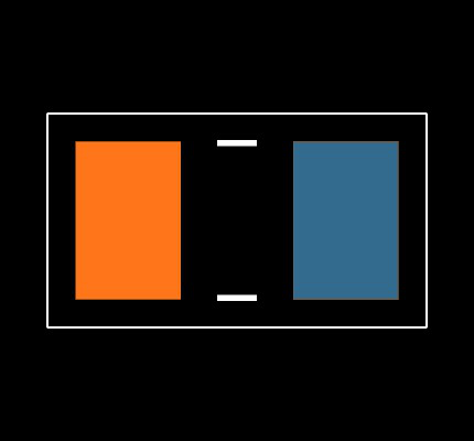 RT0805DRE072K87L Footprint