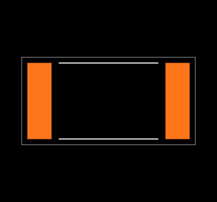 RT2512BKB0780KL Footprint