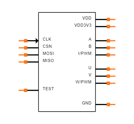AS5047P-ATSM Symbol