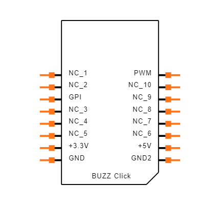 MIKROE-945 Symbol