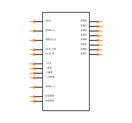 ADC0804LCN/NOPB Symbol