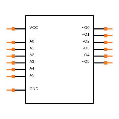 74LCX06MX Symbol