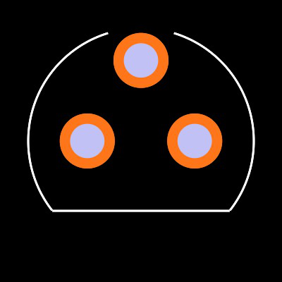 BF199 Footprint
