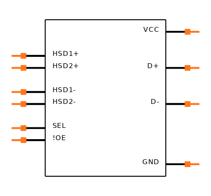 FSUSB30UMX Symbol