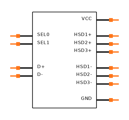 FSUSB63UMX Symbol