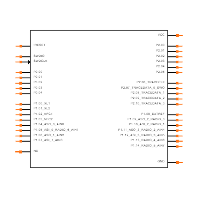 NORA-B206-00B Symbol