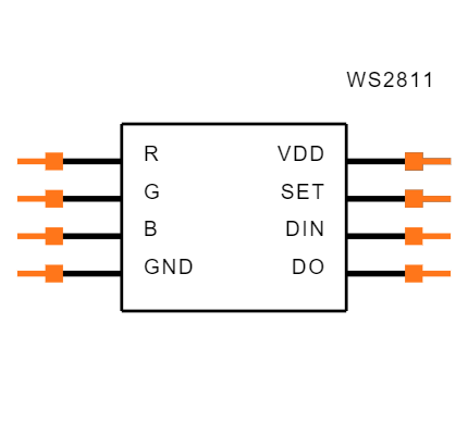 WS2811 Symbol