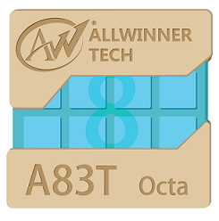A83T by TT