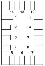 SLG46117V by Dialog Semiconductor