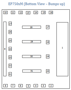 EP7502MC by Empower Semiconductor