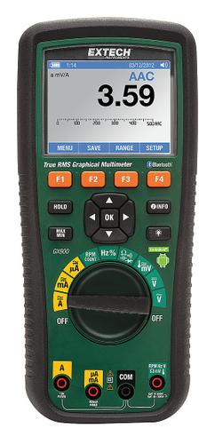 GX900 by Extech Instruments
