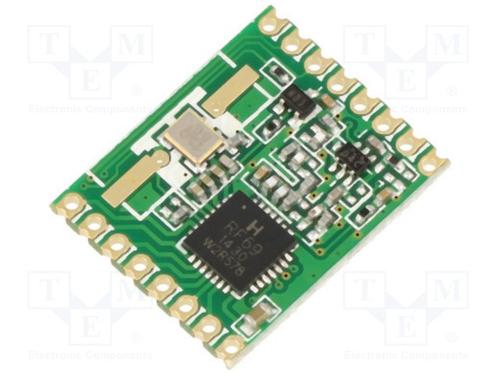 All Parts Semiconductors RF Modules Receivers RFM69HW-868S2 by RF