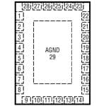 All Parts Semiconductors Power Management Battery Management LTC4162IUFD-FADM#PBF by Analog Devices