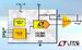 All Parts Semiconductors Analog to Digital, Digital to Analog  Converters LTC2634CUD-LMX12#TRPBF by Analog Devices