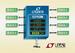 LTC3851AEUD-1#PBF by Analog Devices