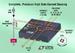 LTC6102HVHDD#PBF by Analog Devices