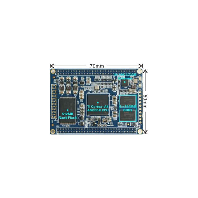 MYC-C3358-512N512D-100-I by MYIR Tech Ltd
