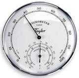 5565 by Taylor Precision Products
