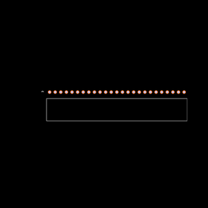 22-05-3251 Footprint