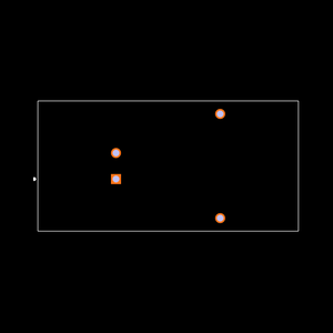 REC15-4815S/H2/M/X2 Footprint